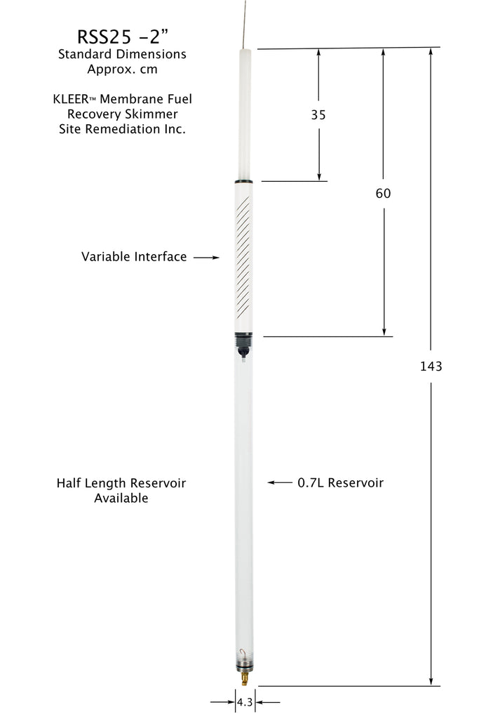 KLEER® Hydrocarbon Membrane Cartridge with available RSS Reservoirs