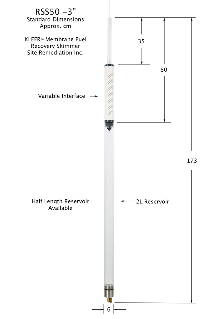 KLEER® Hydrocarbon Membrane Cartridge with available RSS Reservoirs