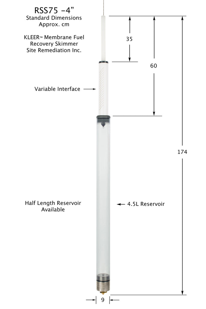 KLEER® Hydrocarbon Membrane Cartridge with available RSS Reservoirs
